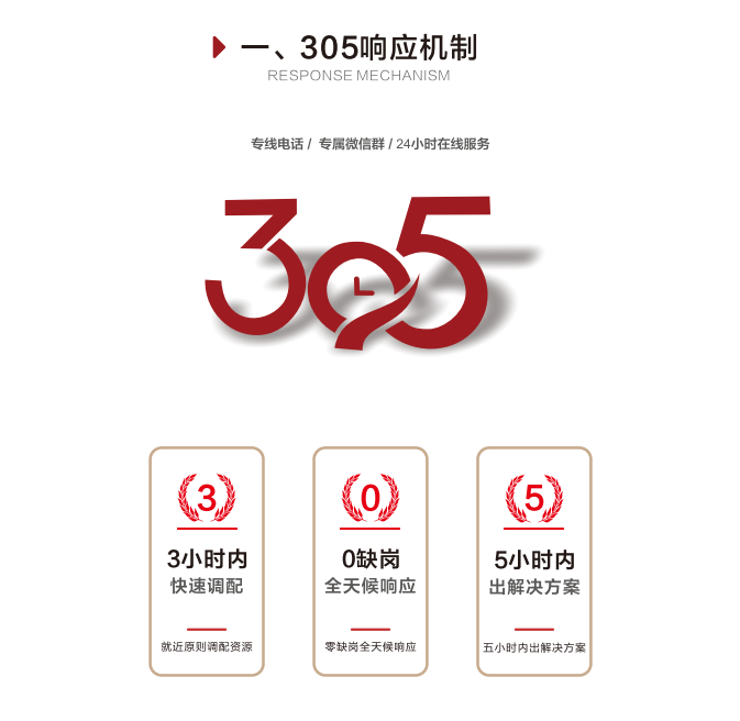 公司风貌